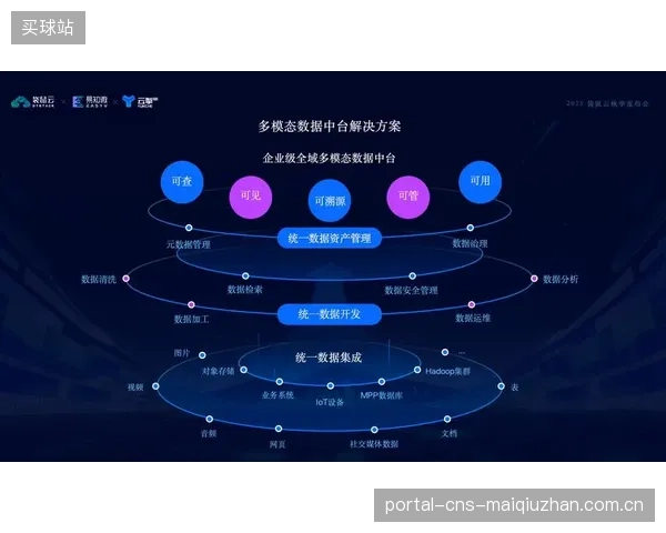 AI的下一站：通过持续学习步道踩踏压力分布数据，AI模型将能够提前数月预测特定压电单元的潜在失效风险